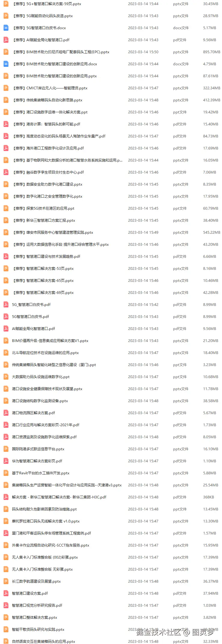 智慧港口解决方案