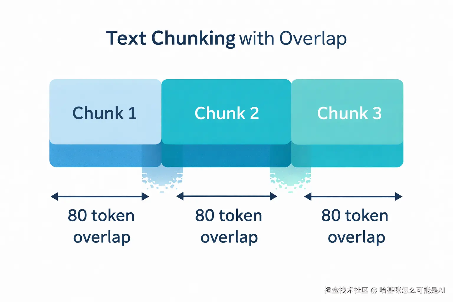 ChatGPT Image 2026年3月10日 14_12_58.png