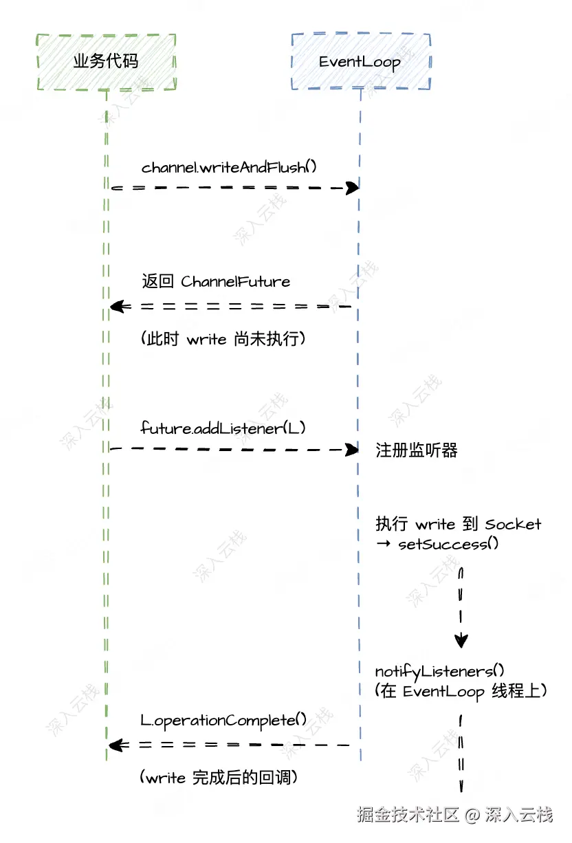 image-20260903110848208.png