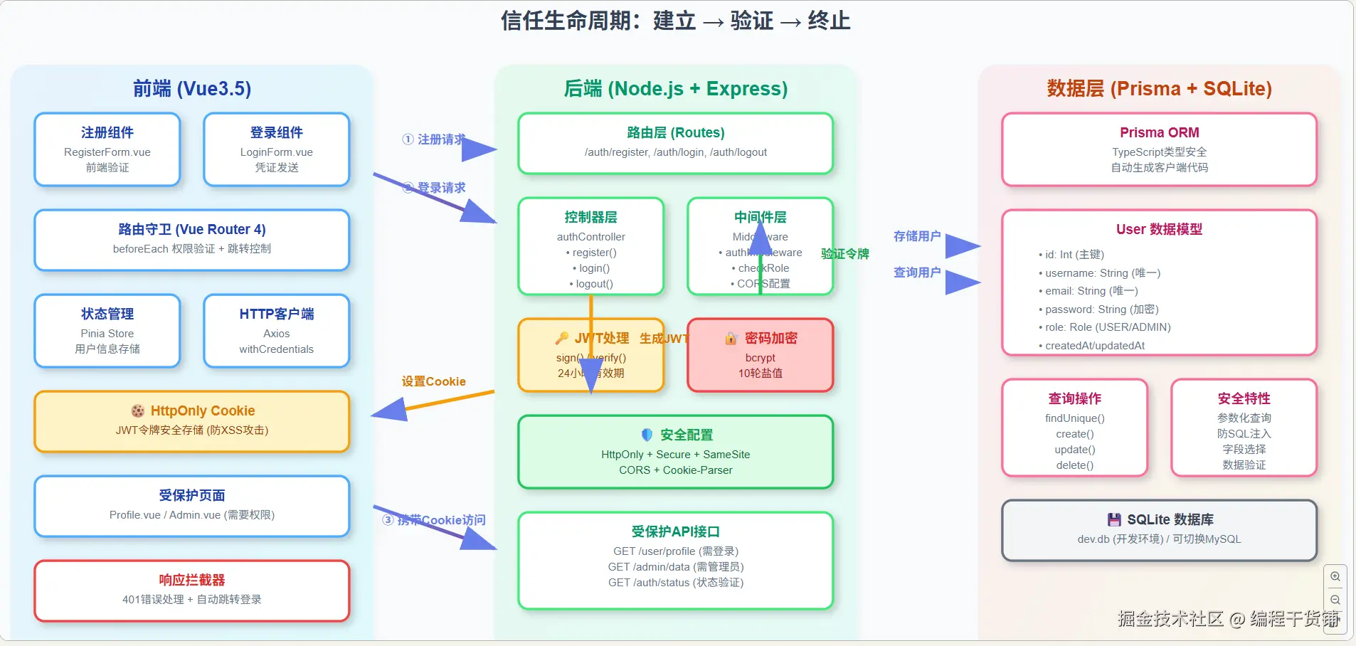 e6846ff2-86f8-43fa-acf7-9da71bbe3b73.png