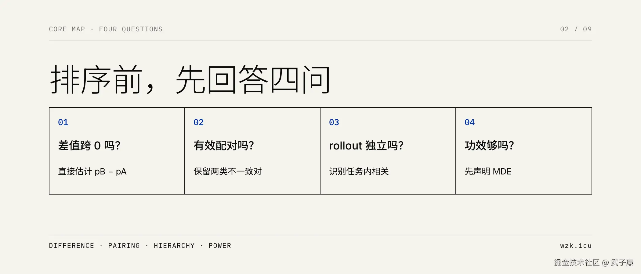 图02