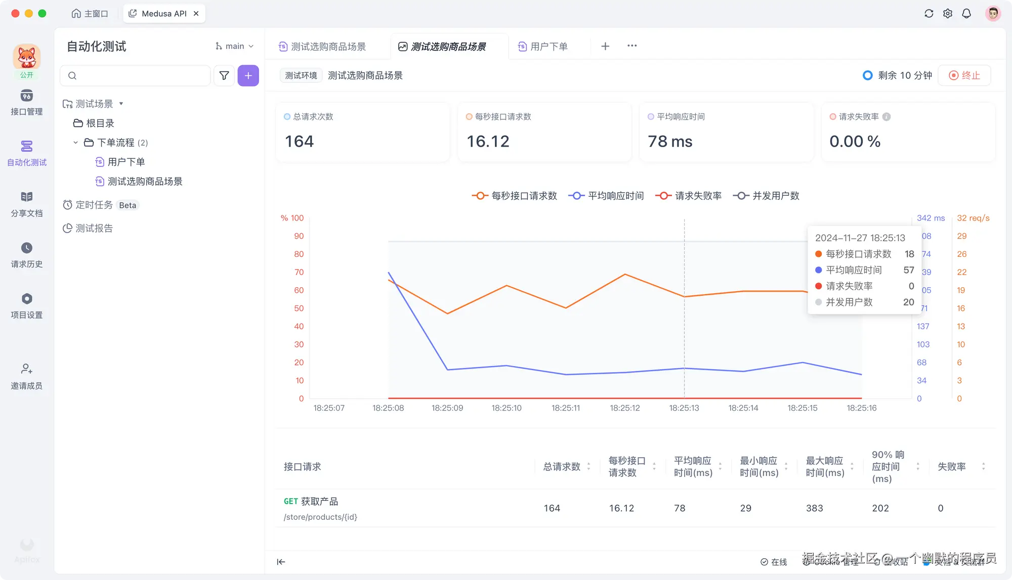 Apache JMeter 入门指南教程