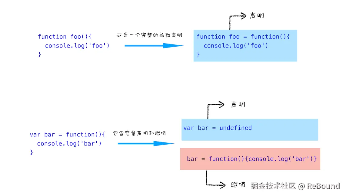ee43fc3beefe60eda2e62b34b7a22560.png