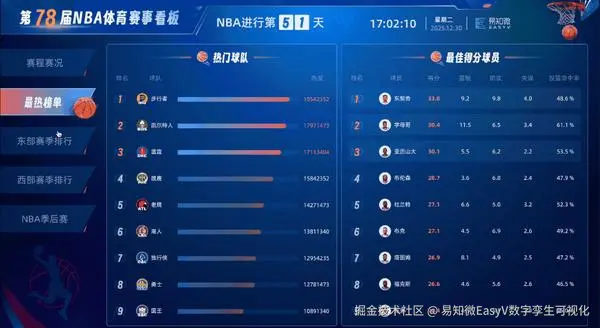 动图封面