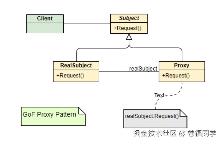 代理模式.png