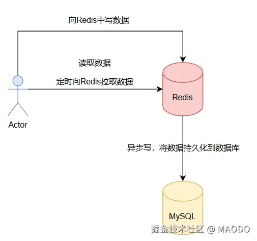 image-20241204162008339