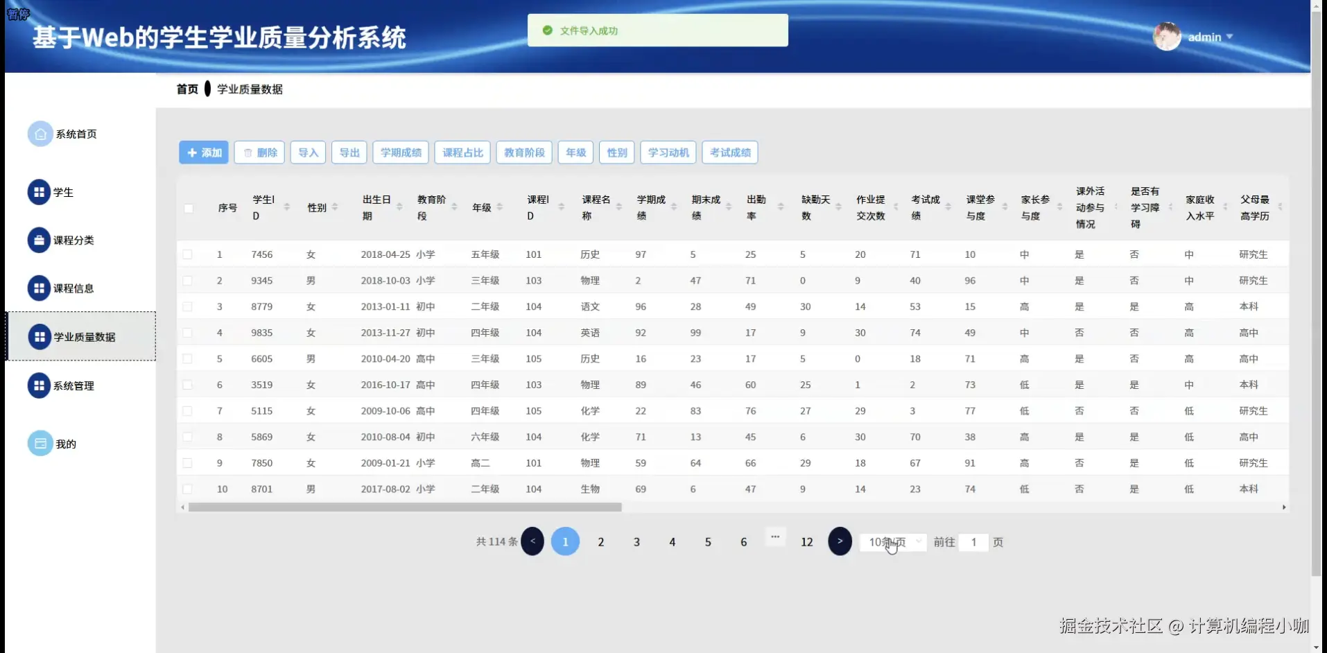 学业质量数据.png