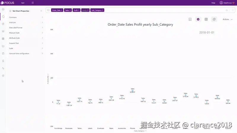 GIF 图 2 - 33 时间序列气泡图