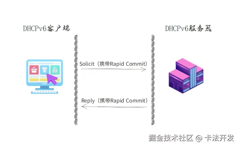 两步.png