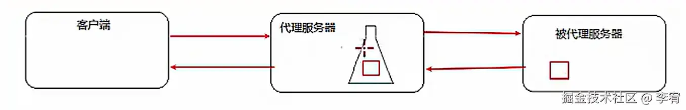 image-20241005210017486