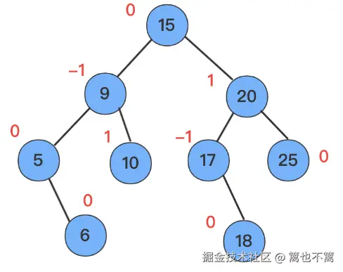 image-20240918103721002