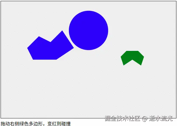 凹多边形碰撞