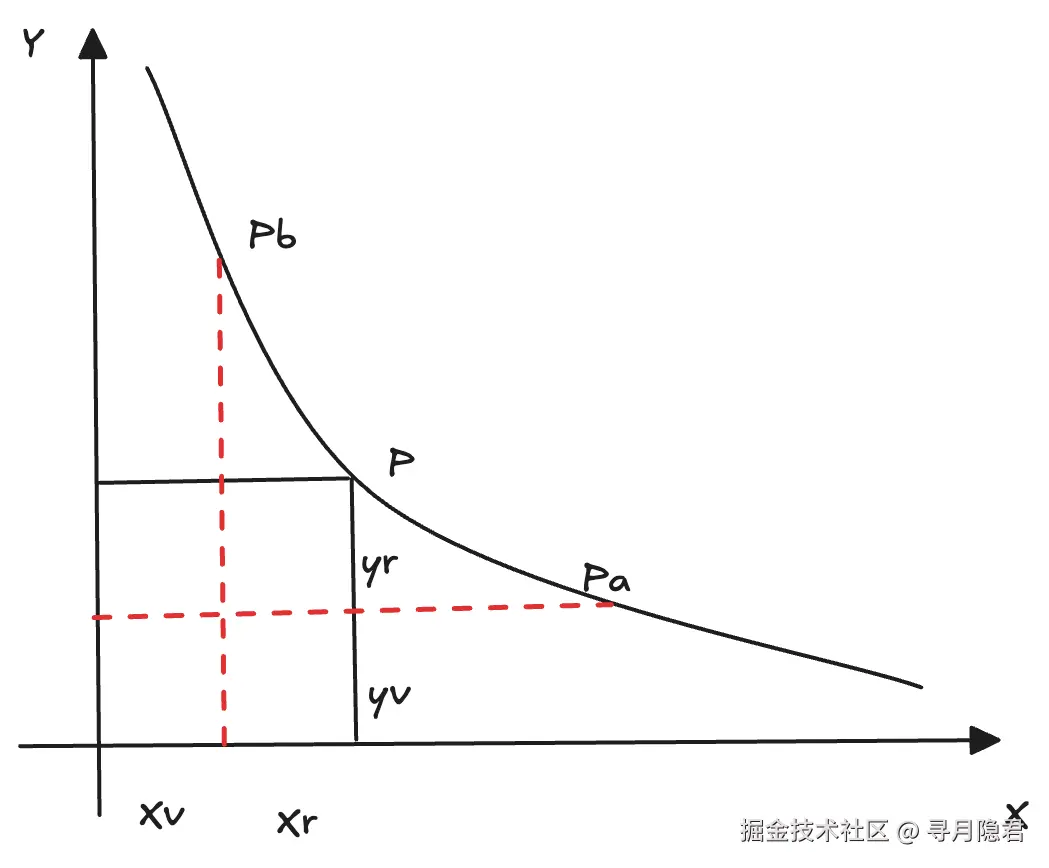 image-20250522093613396.png