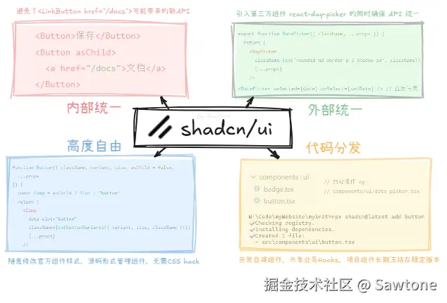 sha2.png