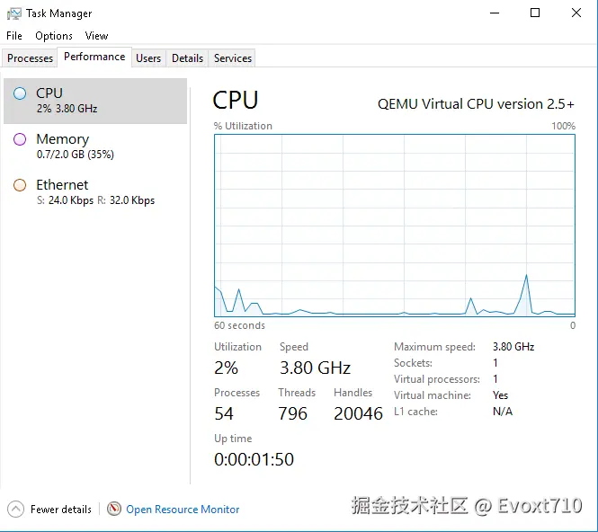 Windows 任务管理器 - Evoxt