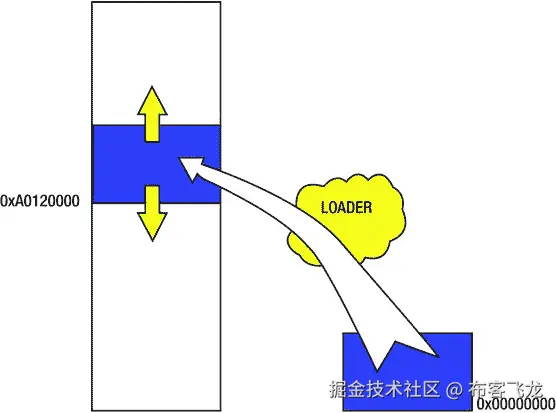 A978-1-4302-6668-6_8_Fig1_HTML.jpg