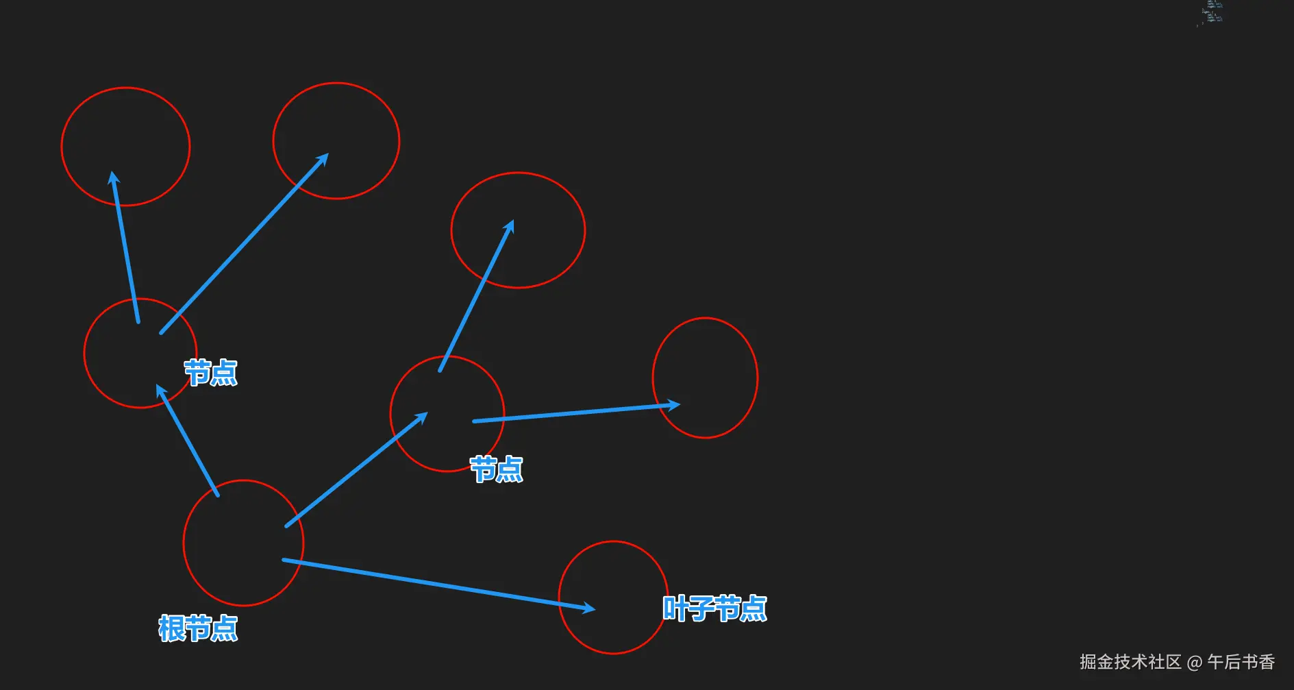 PixPin_2024-12-20_13-13-54.png