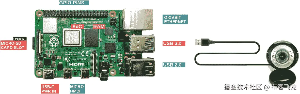 img/496535_1_En_9_Fig6_HTML.jpg
