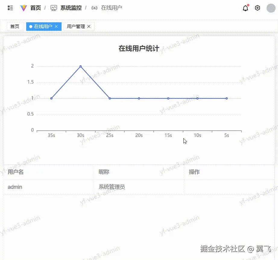 QQ录屏20240905140238.gif