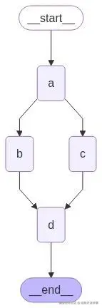 50da6fa753155e147d44949090c8be90 MD5