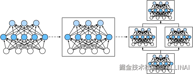 多层.svg