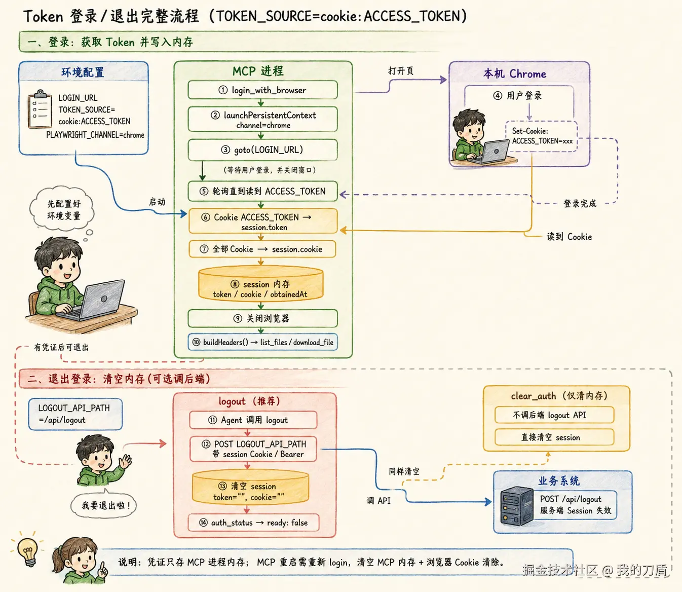 ChatGPT Image 2026年7月21日 14_52_04.png