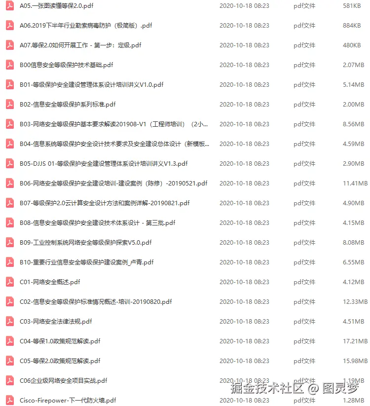 等保2.0解决方案