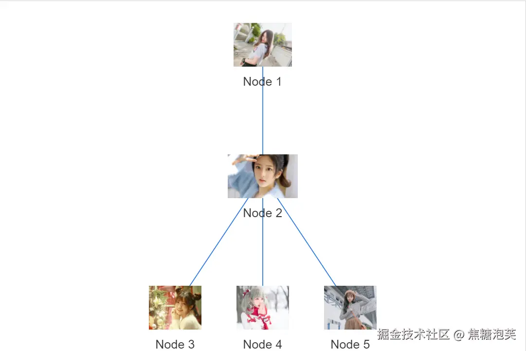 image-20240520141035367