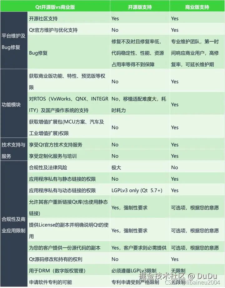 Pasted image 20230822162748.png