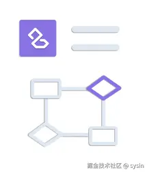 WPS office 在线编辑流程图工具，支持在线实时查看。