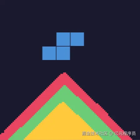 啊？
