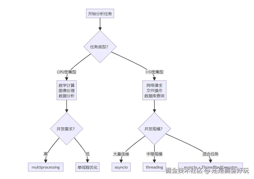ScreenShot_2025-10-17_100156_914.png