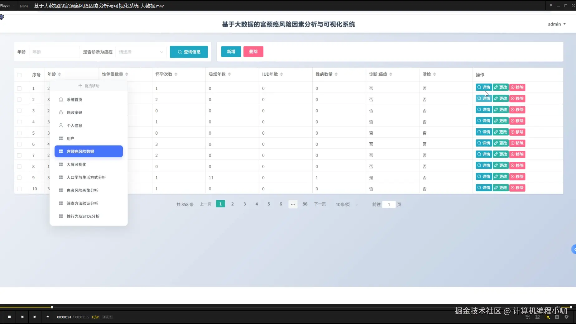 宫颈癌风险数据.png