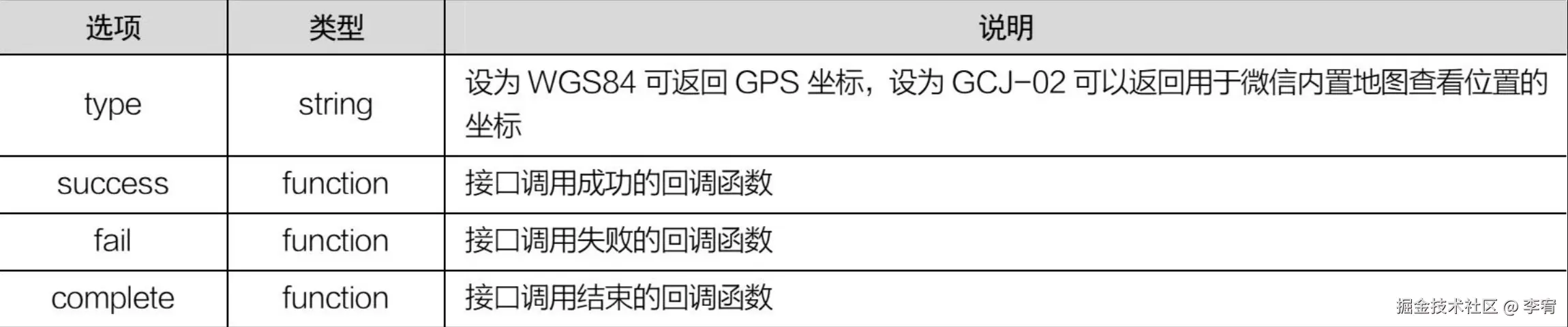 image-20240912205301230