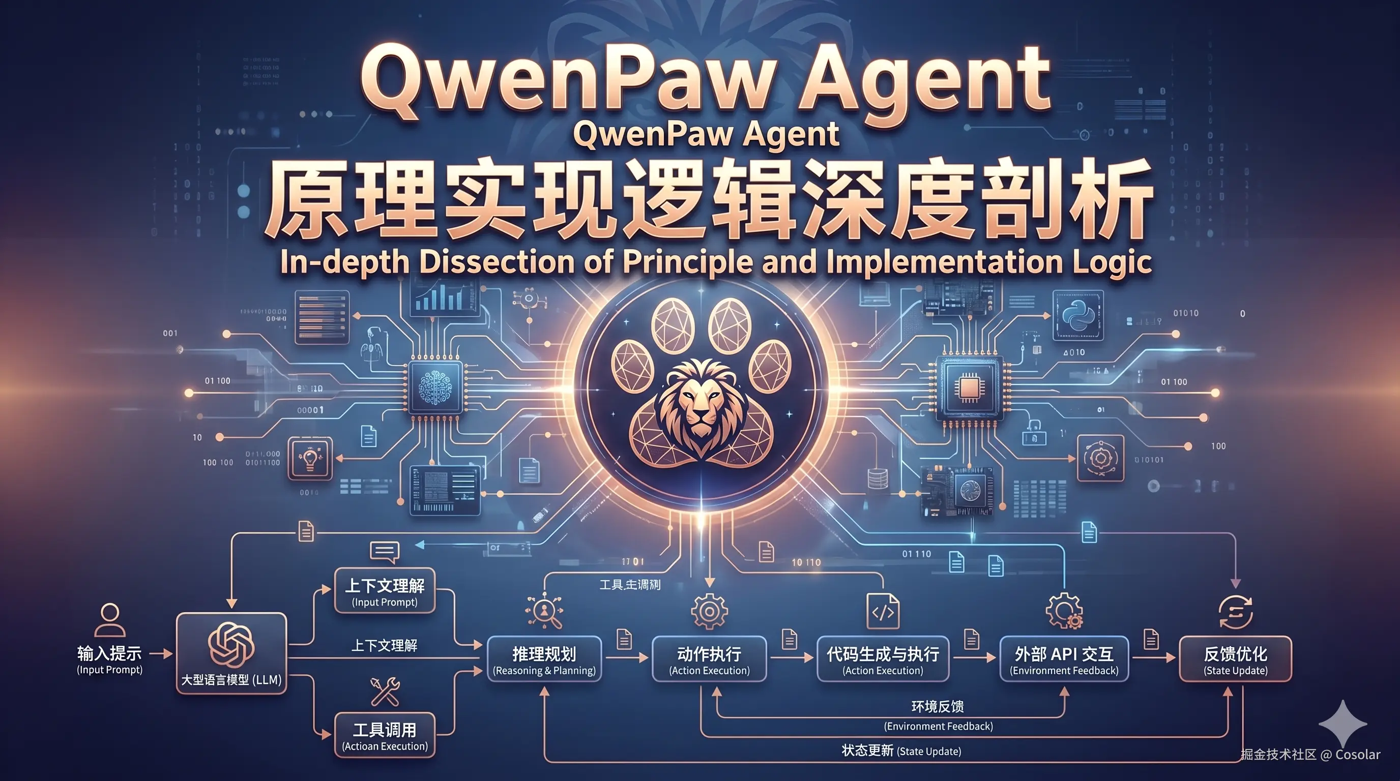 QwenPaw Agent 实现原理深度剖析