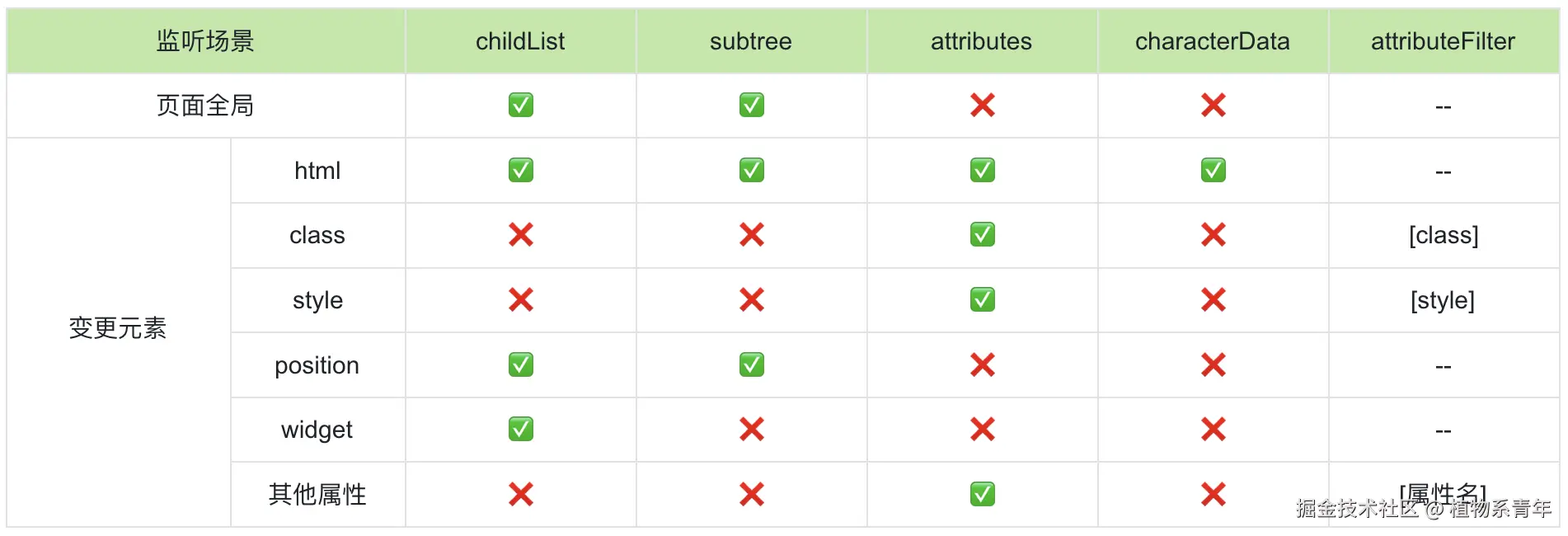 截屏2025-05-26 23.10.24.png