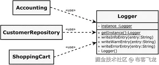 A429836_1_En_9_Fig2_HTML.jpg