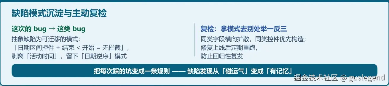 缺陷模式沉淀和主动复检