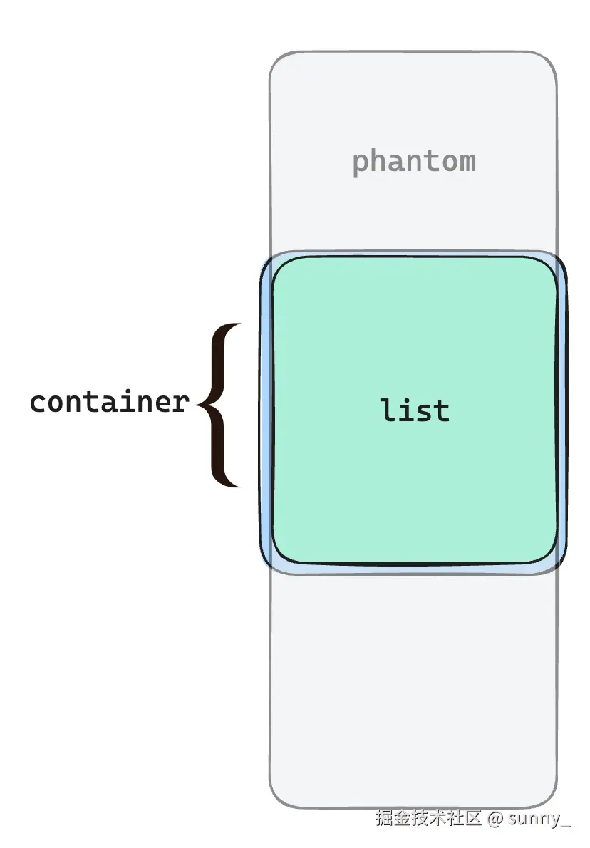 image-20240701170126764