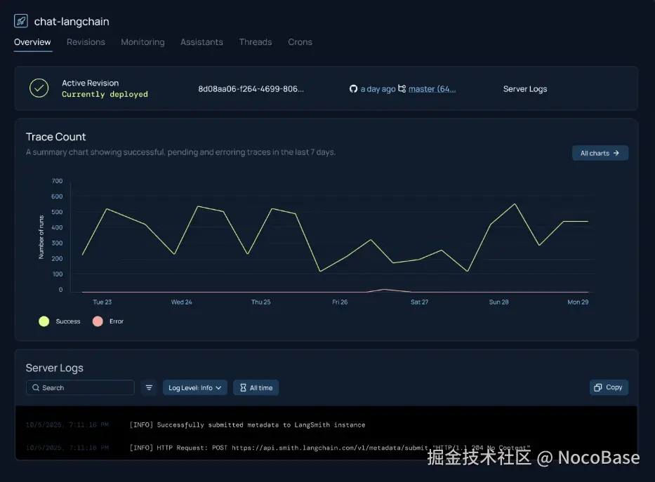 LangChain2.png