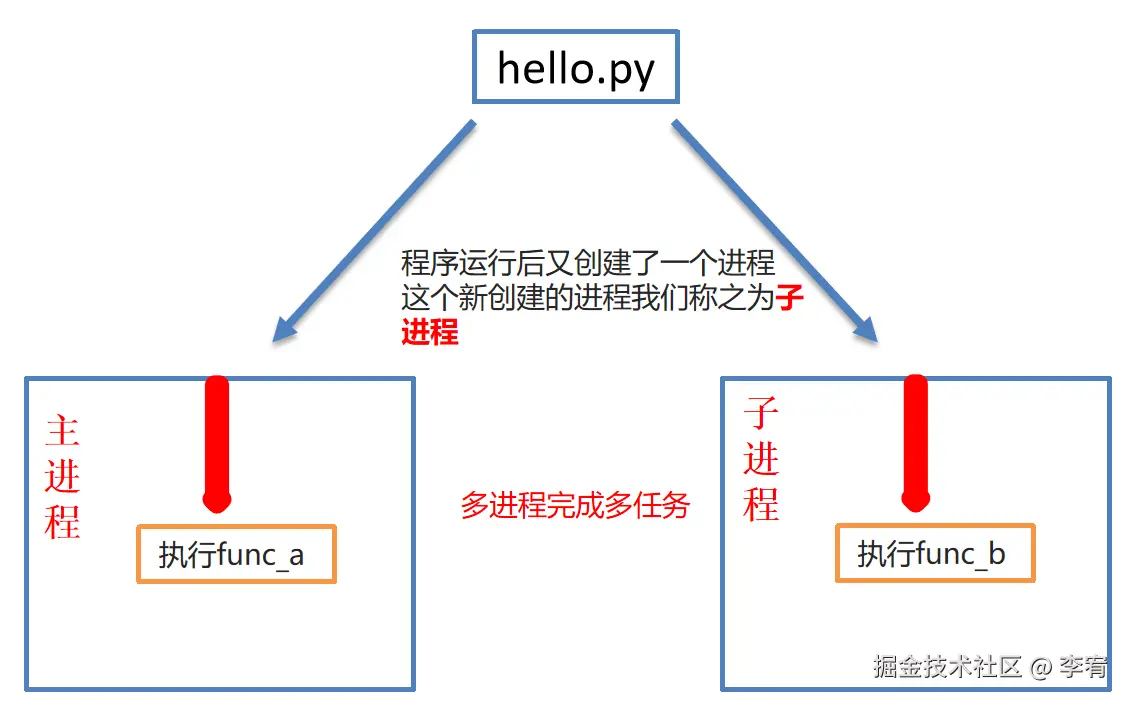 image-20240822222658006