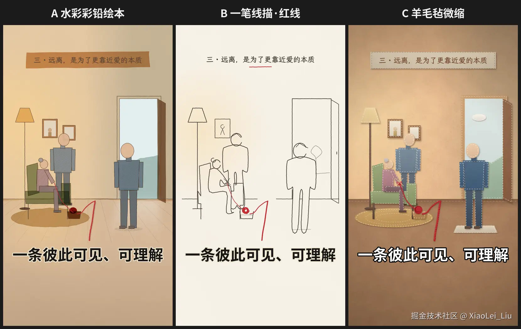 04_边界_三方向对比.png
