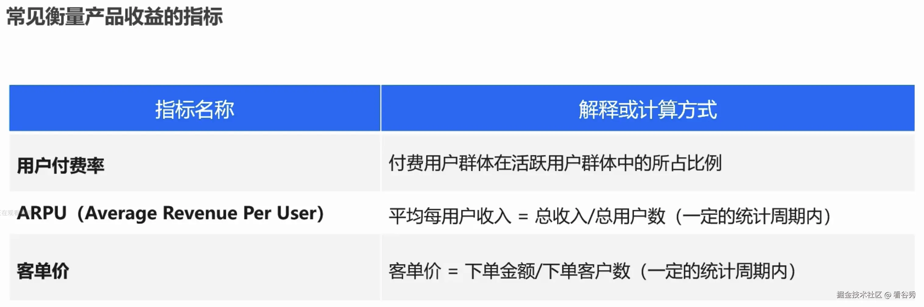 截屏2024-10-11 17.17.57.png