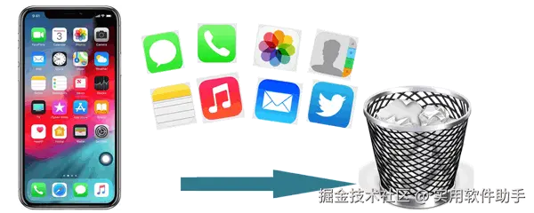 如何删除 iPhone 上的所有内容