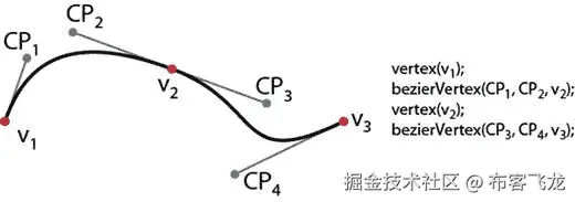 A432415_1_En_4_Fig6_HTML.jpg