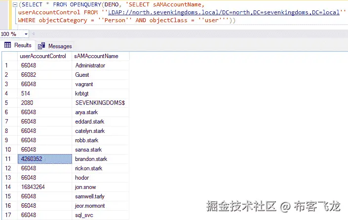 图 9.21 – 通过 OpenQuery 进行域用户枚举