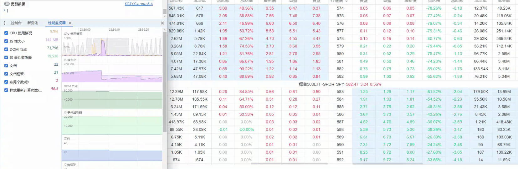 改之后订阅.gif