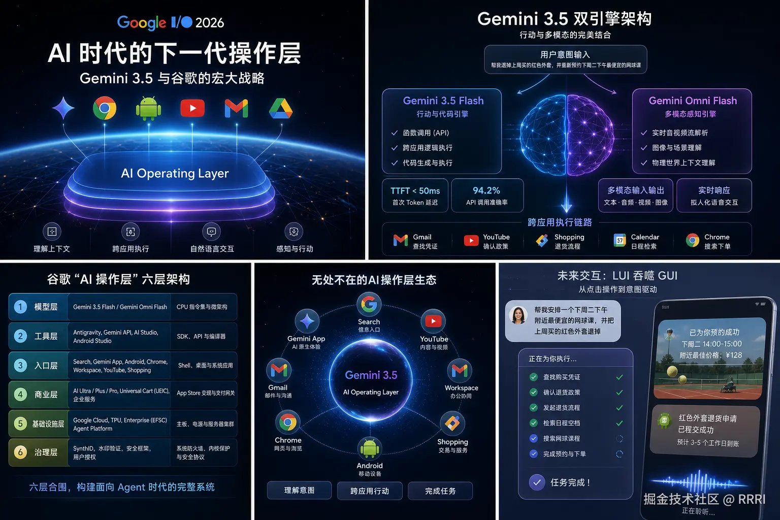 gpt-image-2 (medium)_b_谷歌的真正野心：Gemini_3.5_与.png