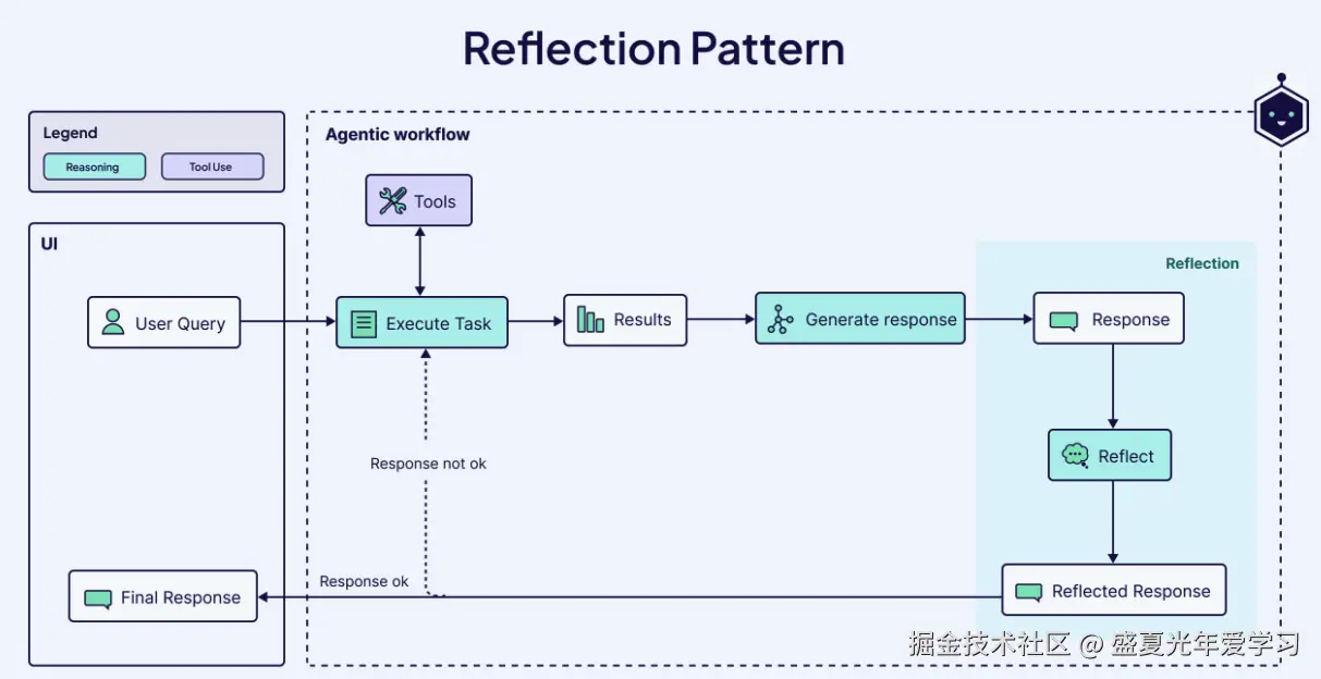 截屏2026-02-26 23.35.37.png