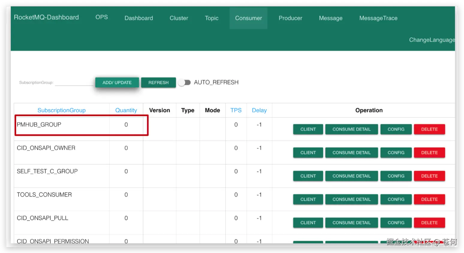 列表显示消费者组